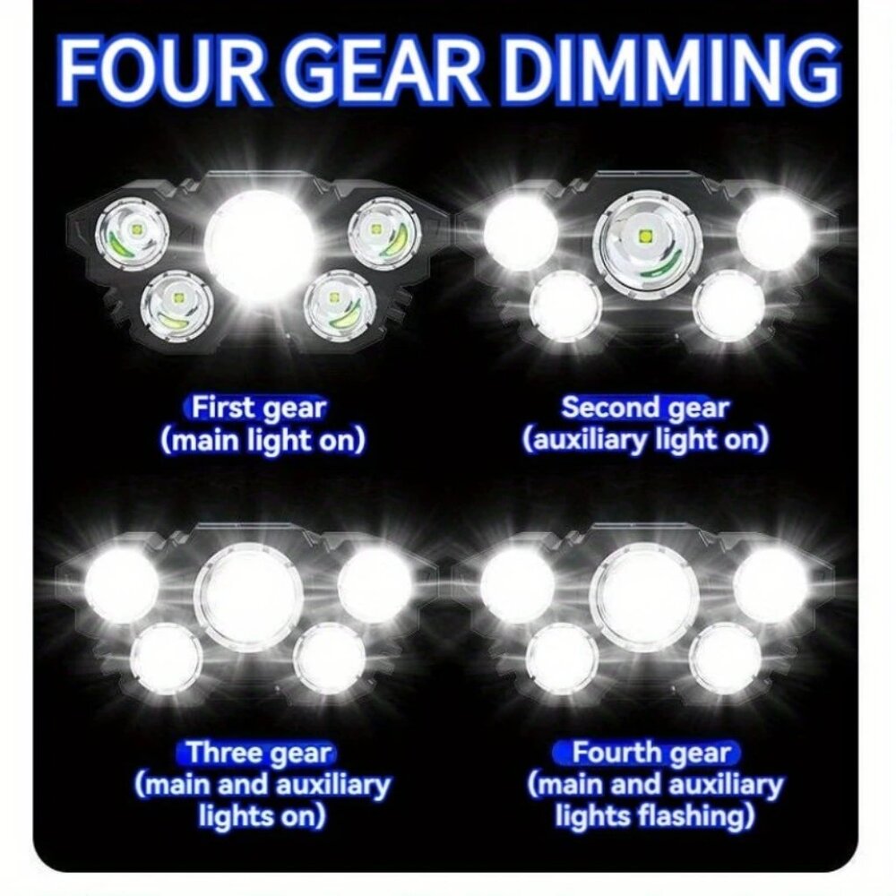 5 LED Headlight Flashlight - Picture 6 of 8